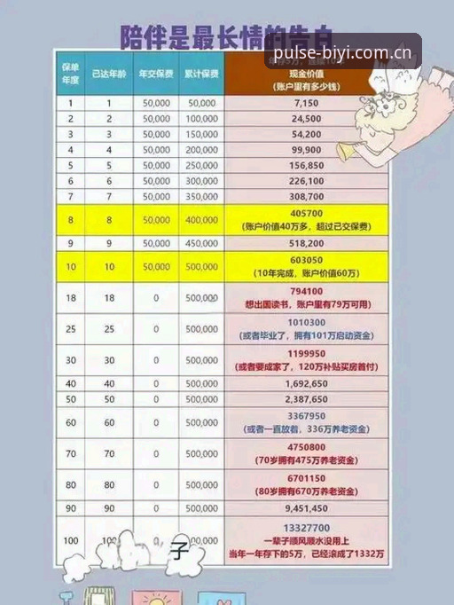 必一体育APP免费吗安全吗？免费与安全的双重保障全面对比