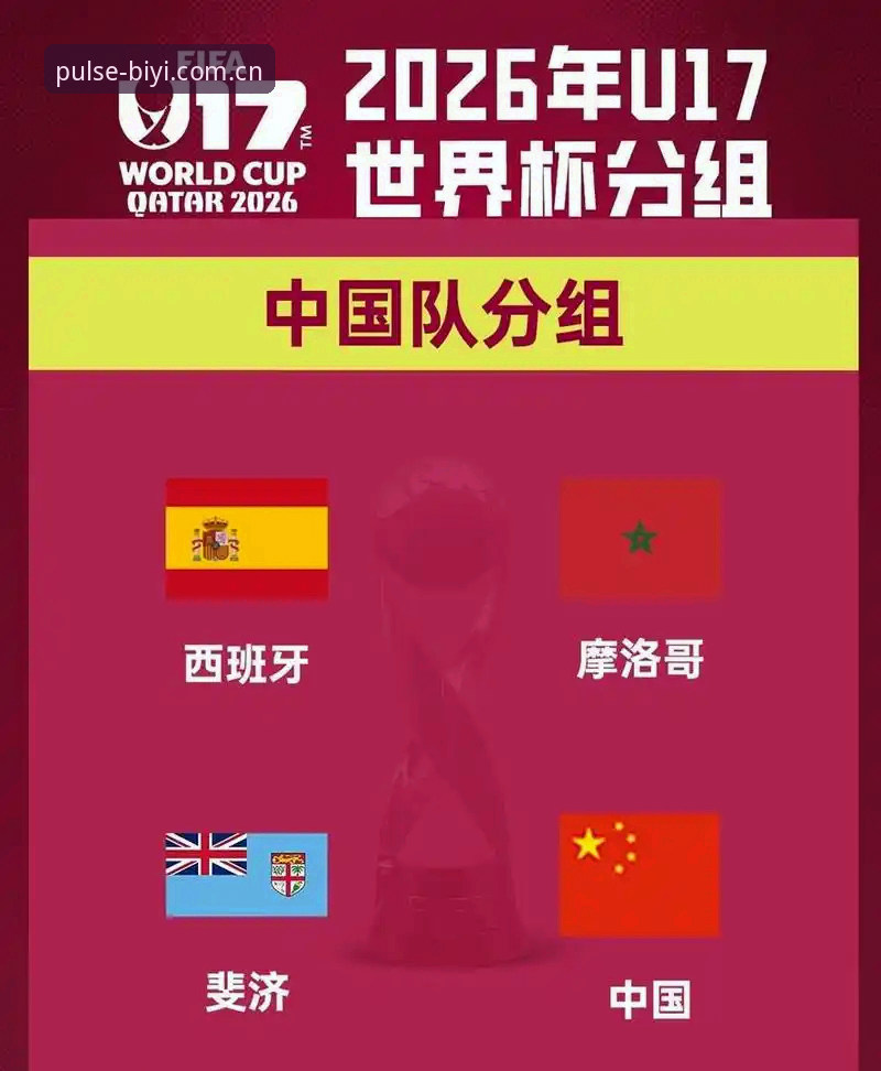 必一体育更新日志 U17世界杯抽签结果深度解析:如何在必一体育平台跟踪中国男女足表现