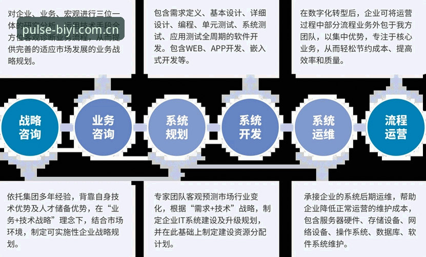 必一体育平台移动端战略深度剖析：一站式体育服务如何定义行业新标准
